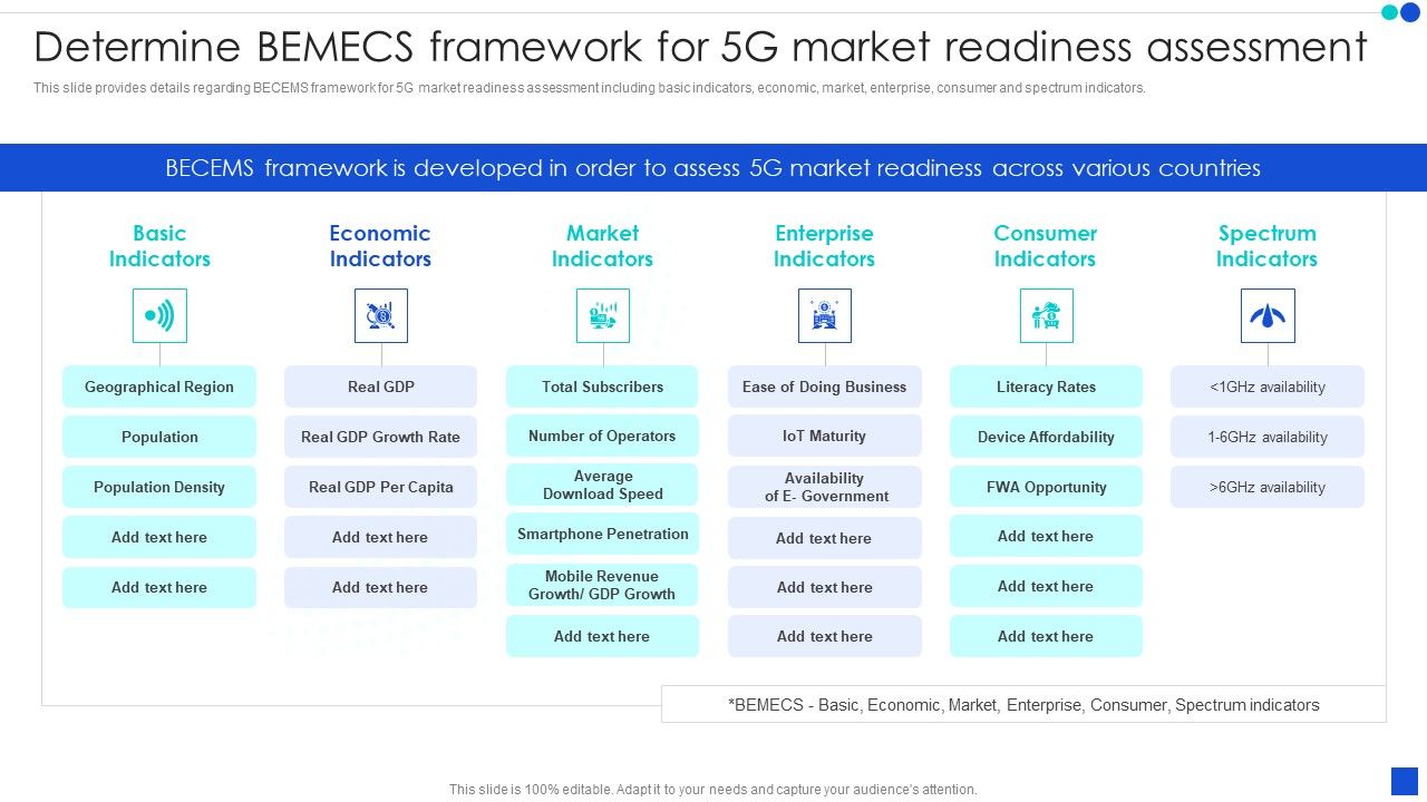 Determine_Bemecs_Framework_For_5G_Market_Readiness_Assessment_Microsoft_PDF_Slide_1.jpg