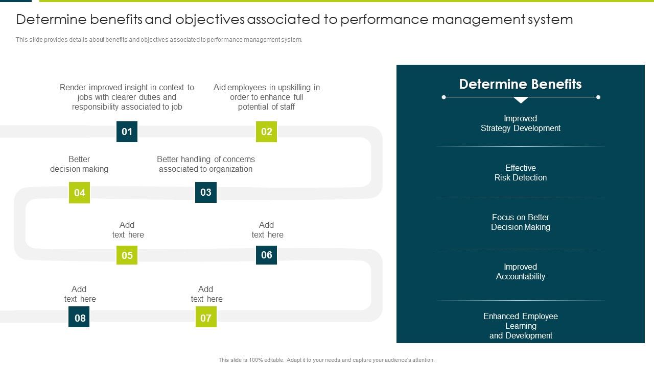 Determine_Benefits_And_Objectives_Associated_To_Performance_Management_System_Pictures_PDF_Slide_1.jpg