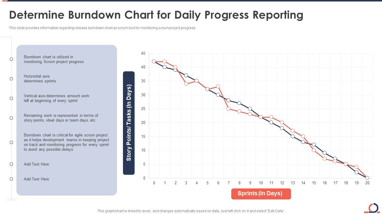 Determine_Burndown_Chart_For_Daily_Progress_Reporting_Developing_Fixed_Bid_Projects_Using_Agile_IT_Background_PDF_Slide_1.jpg