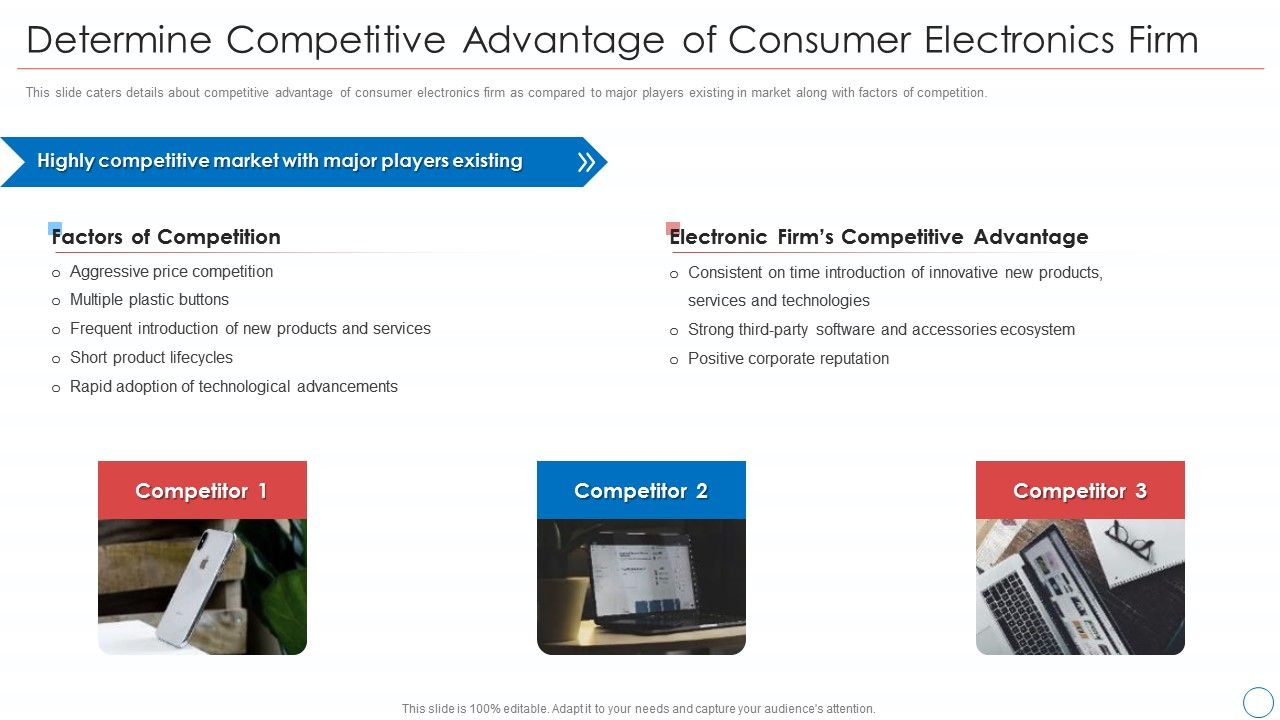 Determine_Competitive_Advantage_Of_Consumer_Electronics_Firm_Topics_PDF_Slide_1.jpg