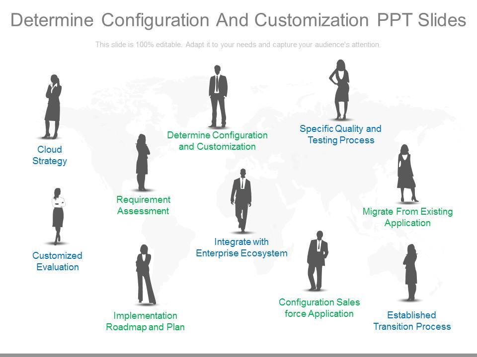 Determine_Configuration_And_Customization_Ppt_Slides_1.jpg