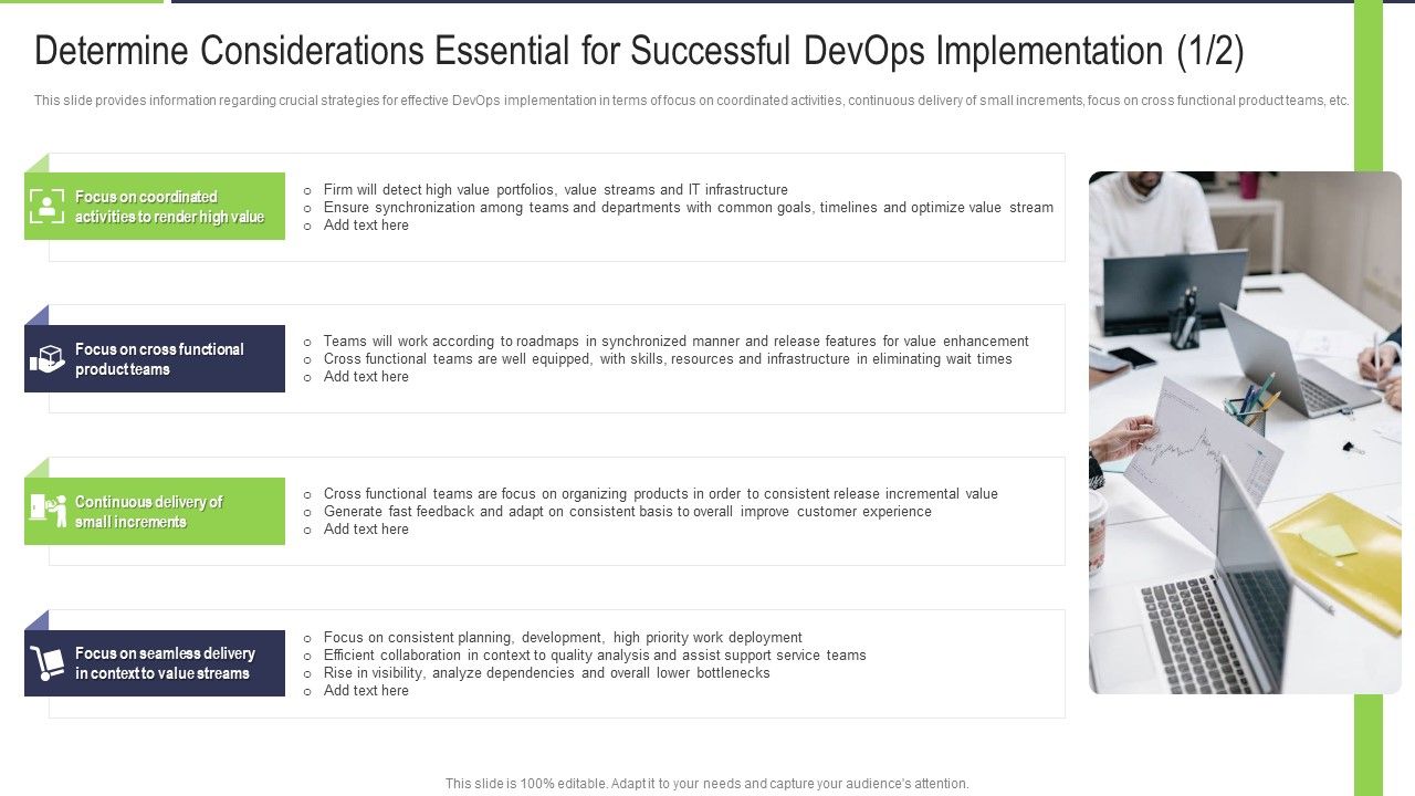Determine_Considerations_Essential_For_Successful_Devops_Implementation_Goals_Introduction_PDF_Slide_1.jpg