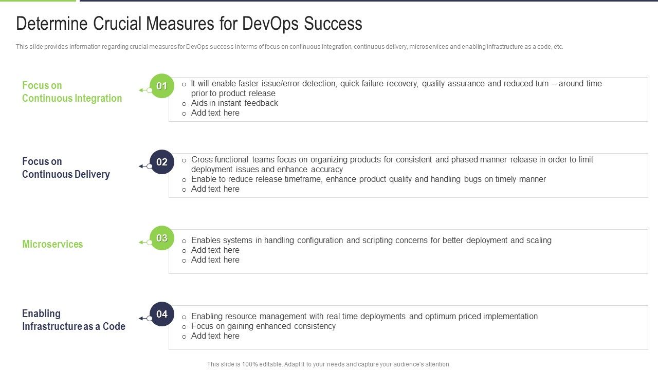 Determine_Crucial_Measures_For_Devops_Success_Clipart_PDF_Slide_1.jpg