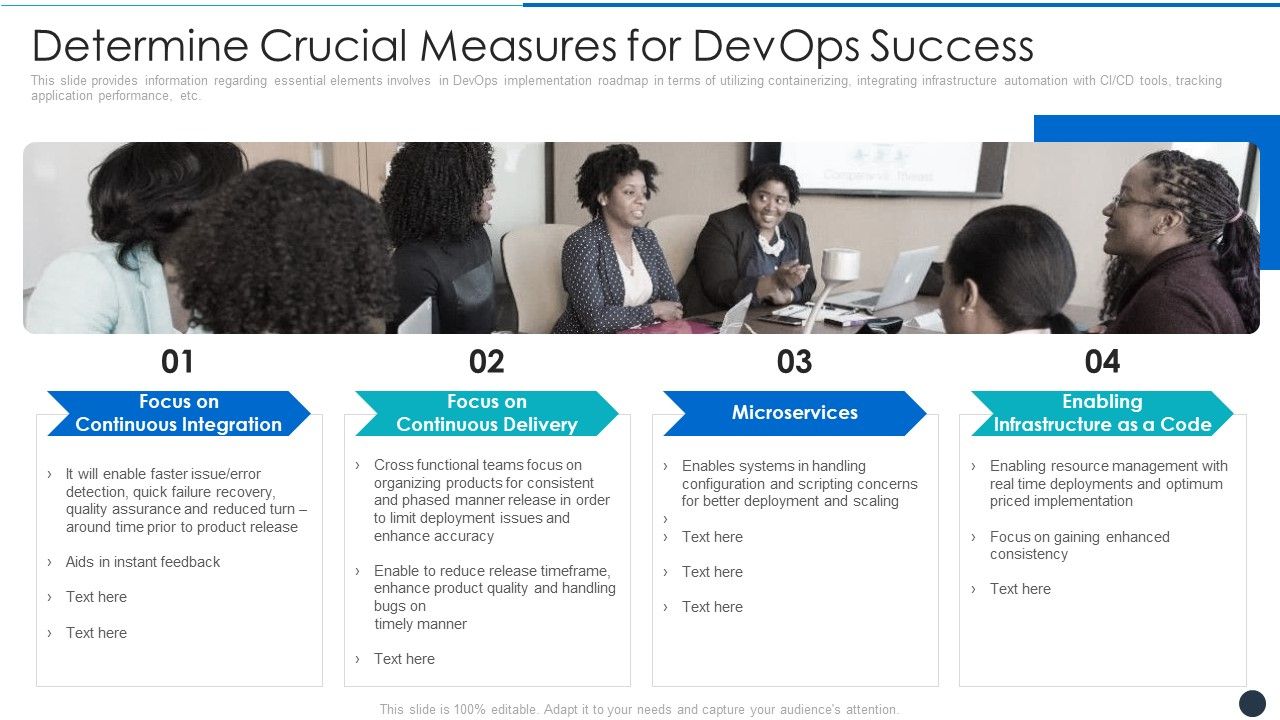 Determine_Crucial_Measures_For_Devops_Success_Demonstration_PDF_Slide_1.jpg