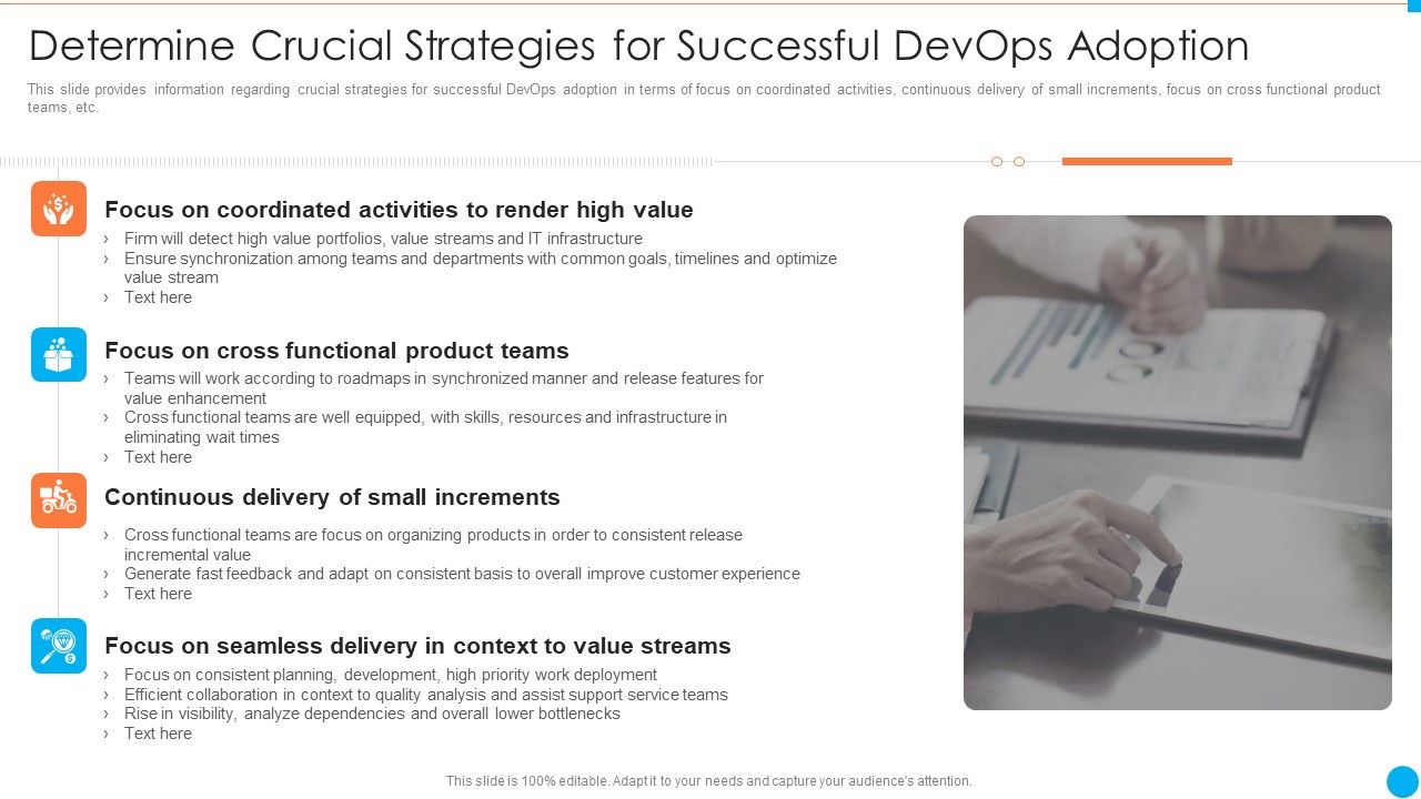 Determine_Crucial_Strategies_For_Successful_Devops_Adoption_IT_Infrastructure_By_Executing_Devops_Approach_Background_PDF_Slide_1.jpg