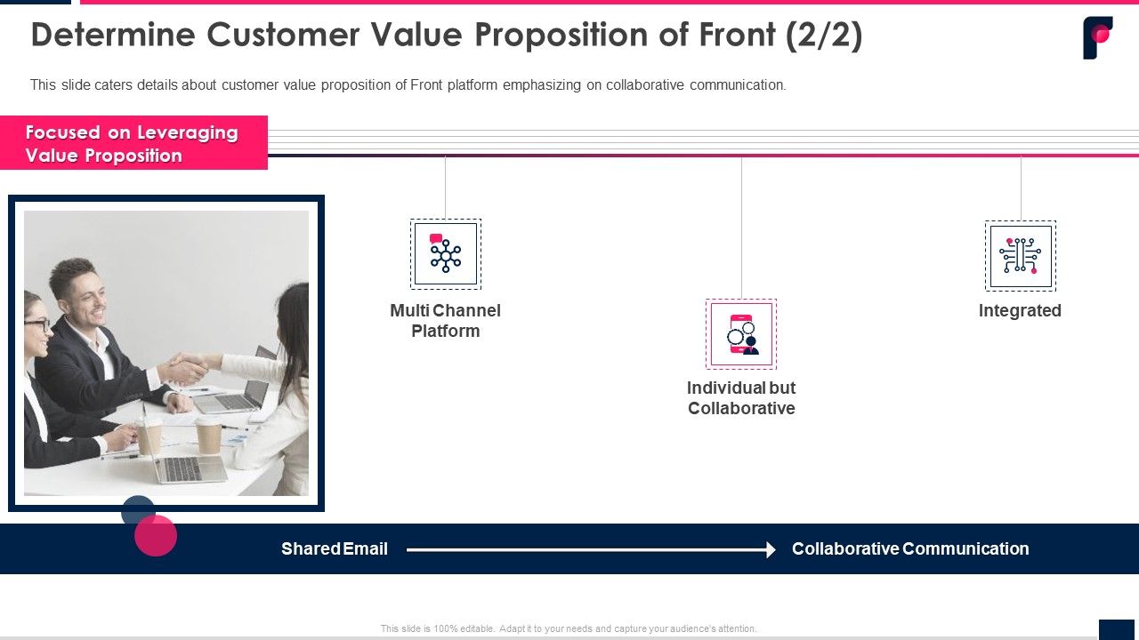 Determine_Customer_Value_Proposition_Of_Front_Integrated_Ppt_Inspiration_Gallery_PDF_Slide_1.jpg