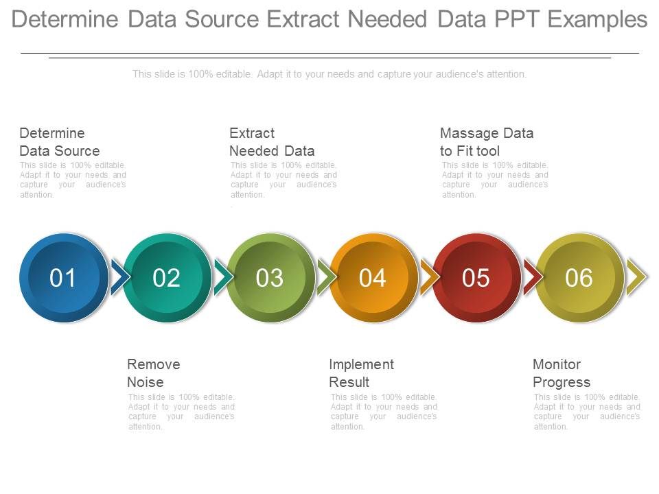 Determine_Data_Source_Extract_Needed_Data_Ppt_Examples_1.jpg