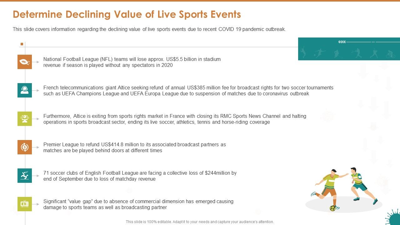 Determine_Declining_Value_Of_Live_Sports_Events_Ppt_Examples_PDF_Slide_1.jpg