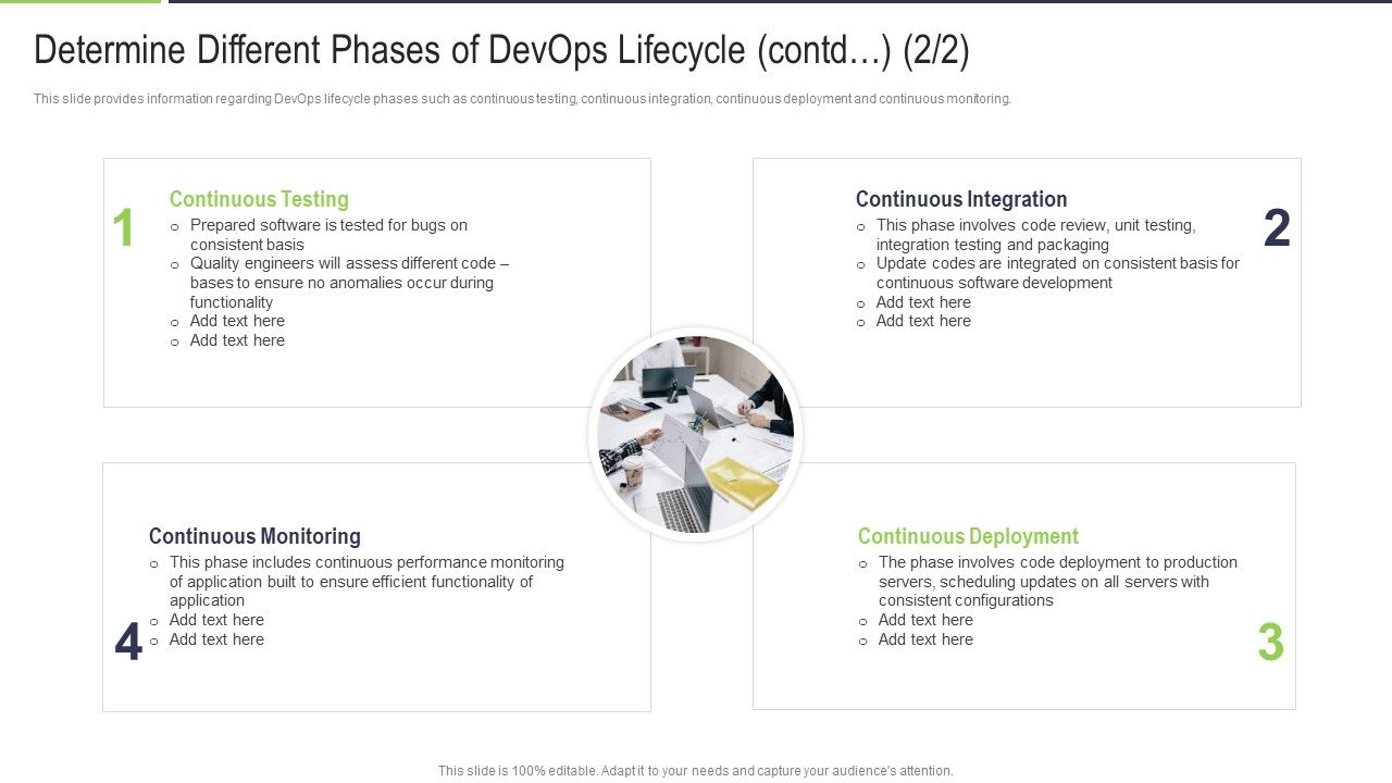 Determine_Different_Phases_Of_Devops_Lifecycle_Contd_Software_Structure_PDF_Slide_1.jpg
