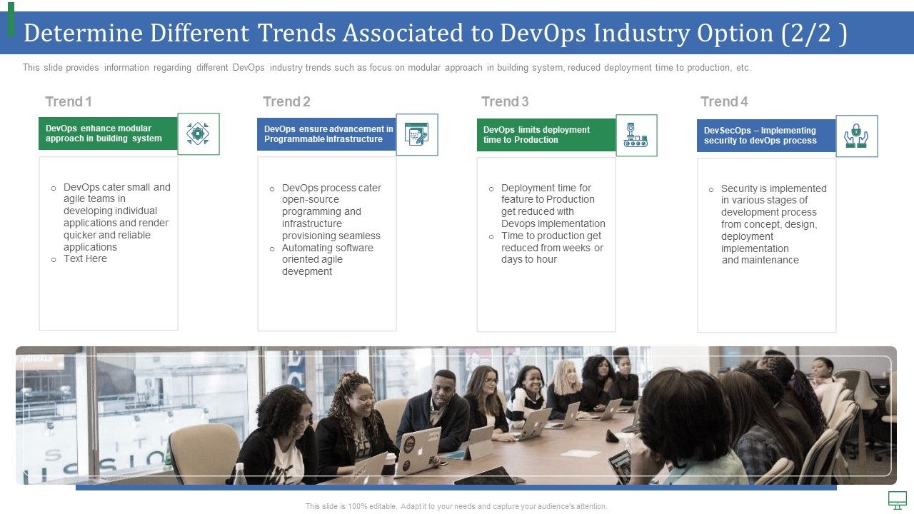 Determine_Different_Trends_Associated_To_Devops_Industry_Option_Software_Graphics_PDF_Slide_1.jpg