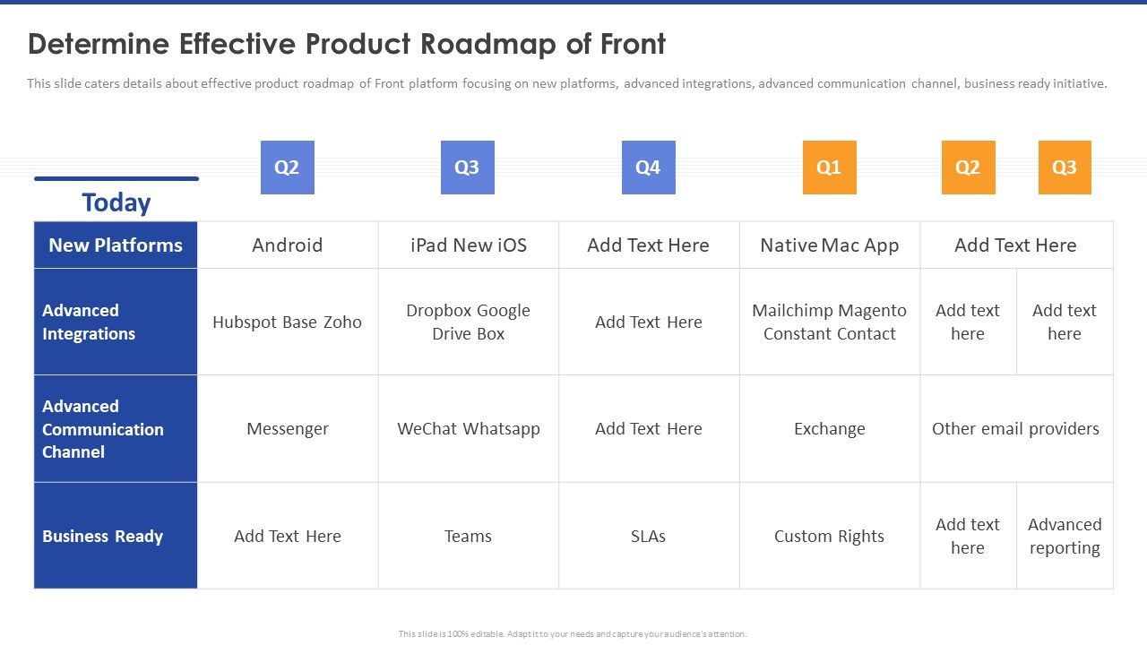 Determine_Effective_Product_Roadmap_Of_Front_Professional_PDF_Slide_1.jpg