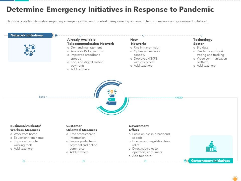 Determine_Emergency_Initiatives_In_Response_To_Pandemic_Elements_PDF_Slide_1.jpg