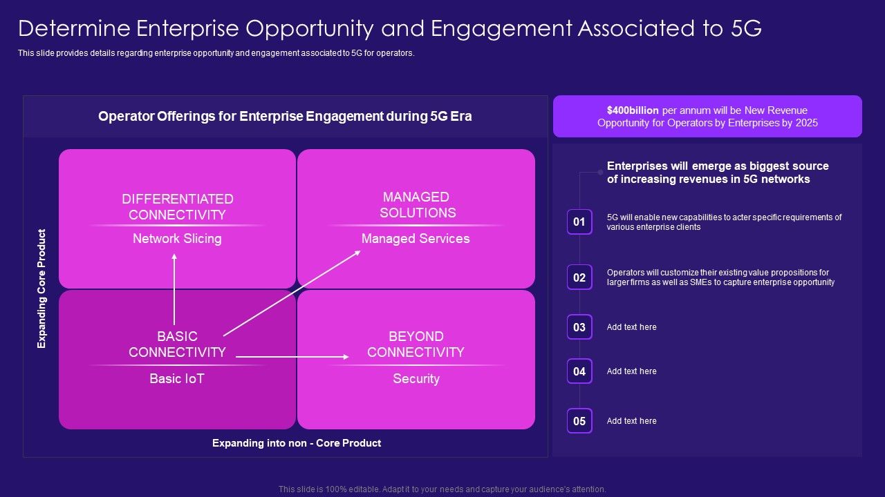 Determine_Enterprise_Opportunity_And_Engagement_Associated_To_5G_Structure_PDF_Slide_1.jpg