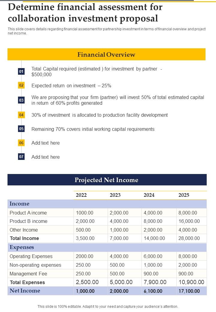 Determine_Financial_Assessment_For_Collaboration_Investment_One_Pager_Sample_Example_Document_Slide_1.jpg