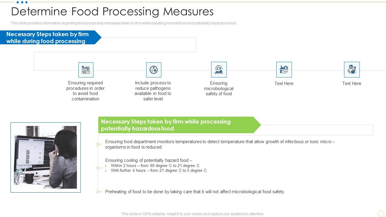 Determine_Food_Processing_Measures_Food_Security_Excellence_Ppt_Professional_Influencers_PDF_Slide_1.jpg