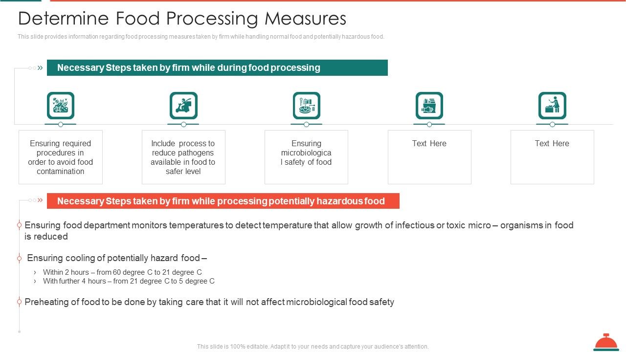 Determine_Food_Processing_Measures_Increased_Superiority_For_Food_Products_Themes_PDF_Slide_1.jpg