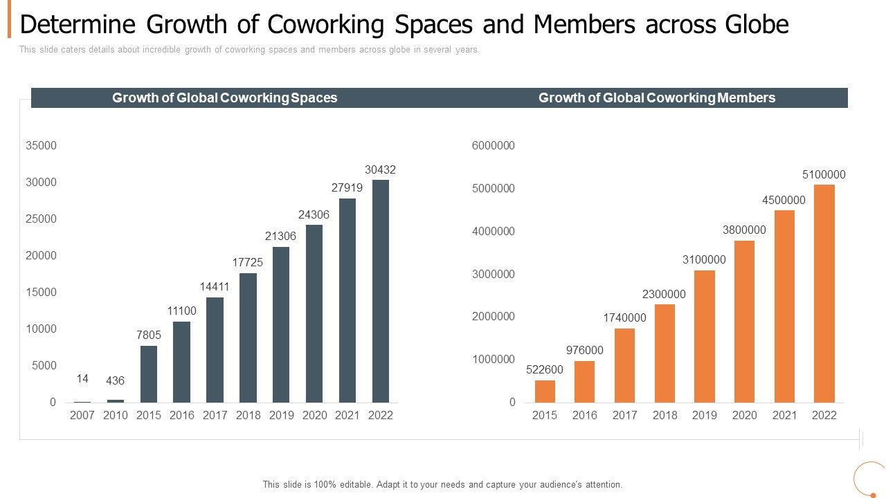 Determine_Growth_Of_Coworking_Spaces_And_Members_Across_Globe_Clipart_PDF_Slide_1.jpg