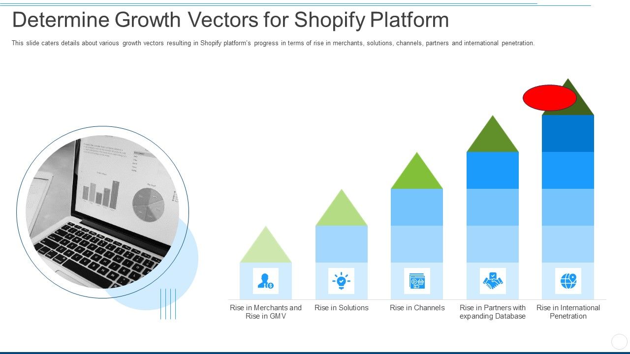 Determine_Growth_Vectors_For_Shopify_Platform_Ppt_Inspiration_PDF_Slide_1.jpg