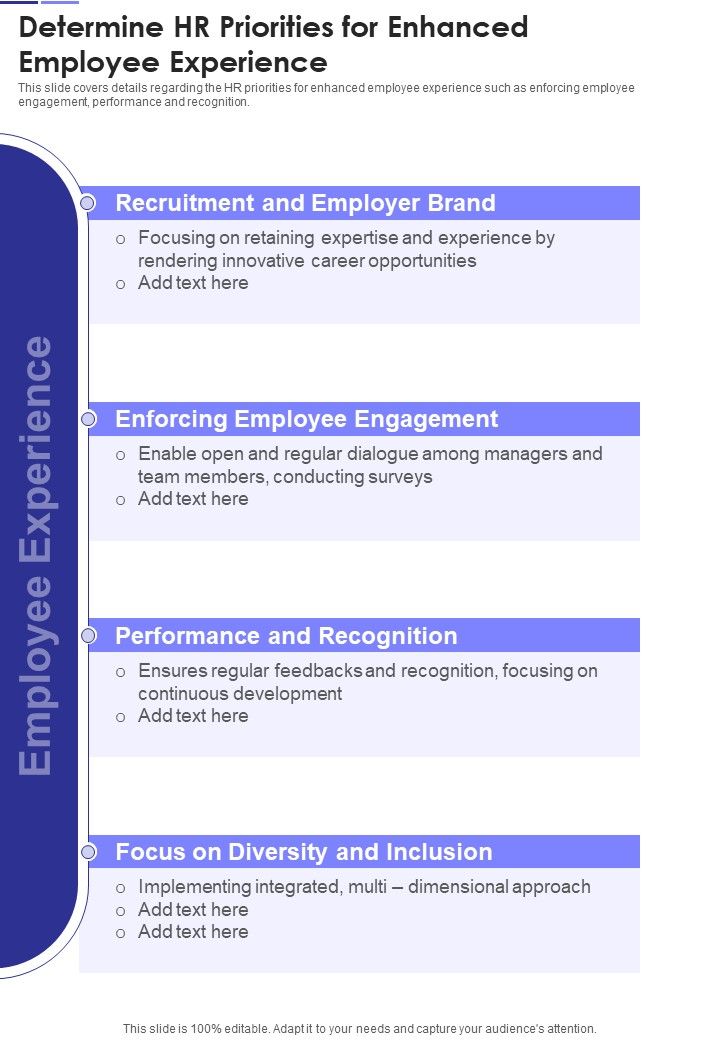Determine_HR_Priorities_For_Enhanced_Employee_Experience_One_Pager_Documents_Slide_1.jpg