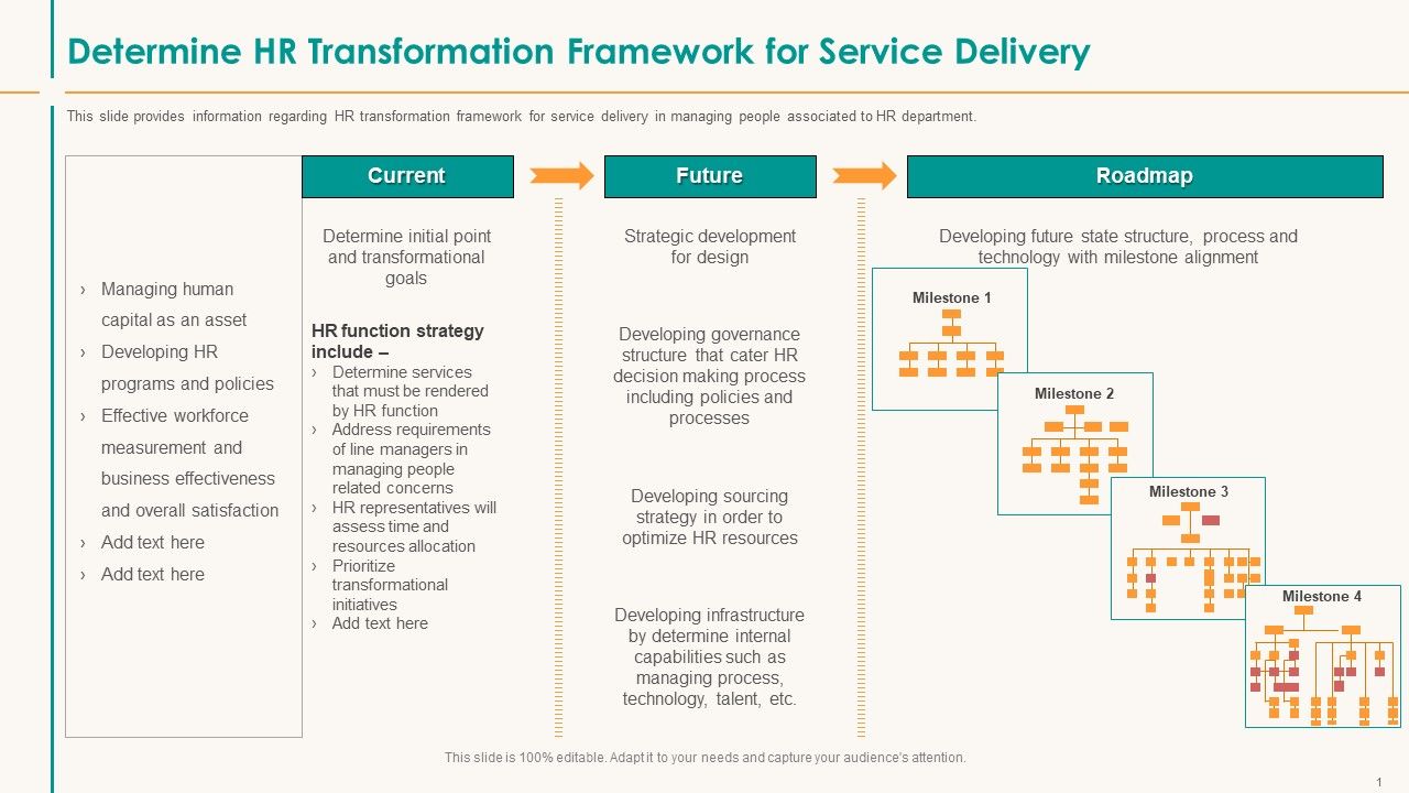 Determine_HR_Transformation_Framework_For_Service_Delivery_Clipart_PDF_Slide_1.jpg