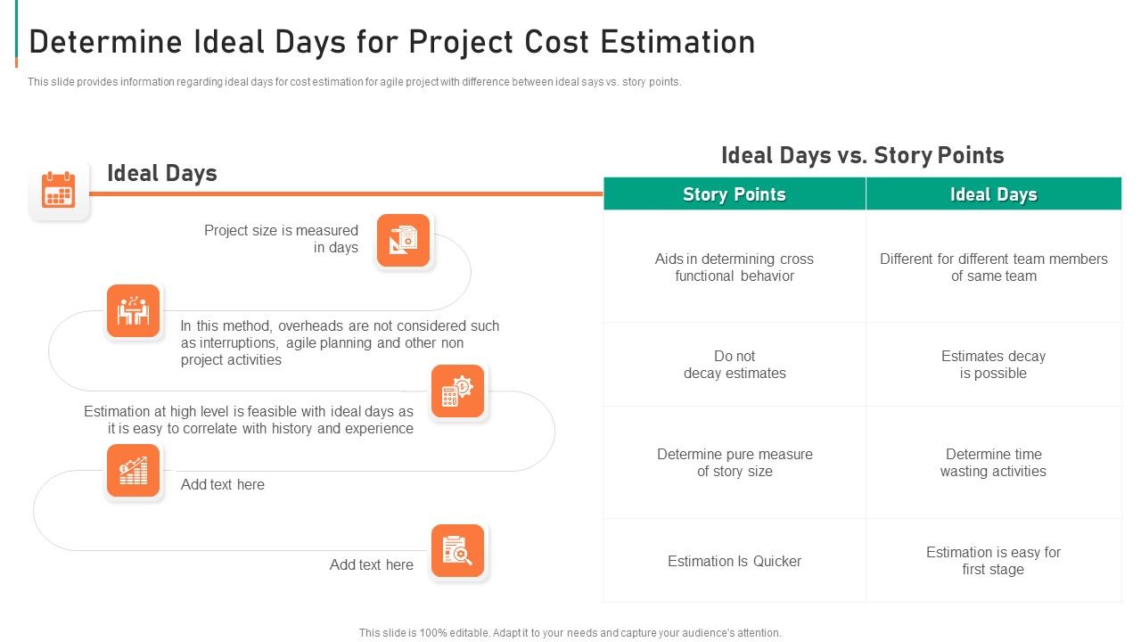 Determine_Ideal_Days_For_Project_Cost_Estimation_Inspiration_PDF_Slide_1.jpg