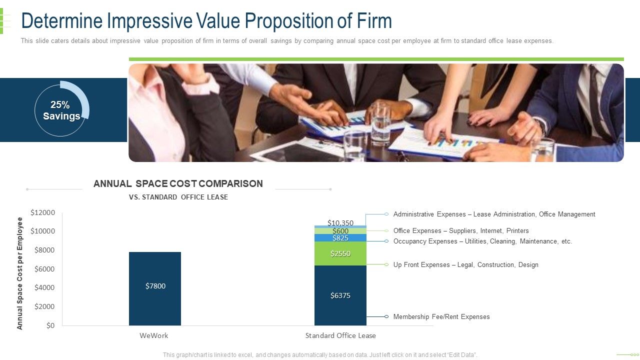 Determine_Impressive_Value_Proposition_Of_Firm_Download_PDF_Slide_1.jpg