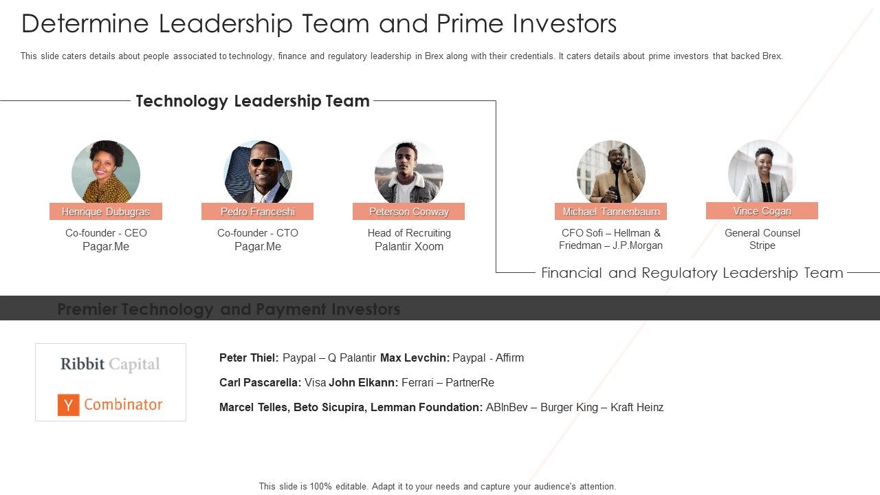 Determine_Leadership_Team_And_Prime_Investors_Microsoft_PDF_Slide_1.jpg