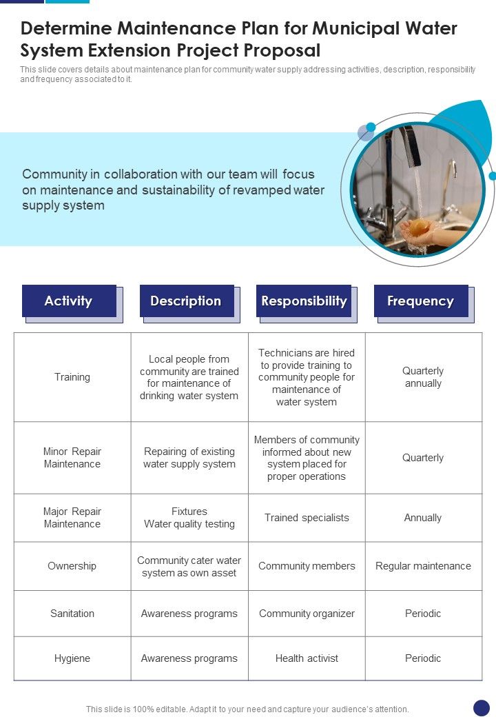 Determine_Maintenance_Plan_For_Municipal_Water_System_Extension_Project_One_Pager_Sample_Example_Document_Slide_1.jpg