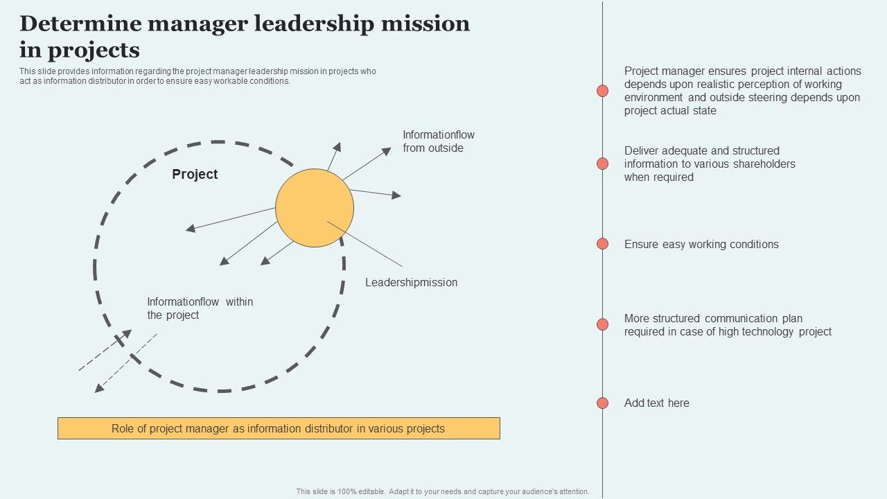 Determine_Manager_Leadership_Mission_In_Projects_Clipart_PDF_Slide_1.jpg