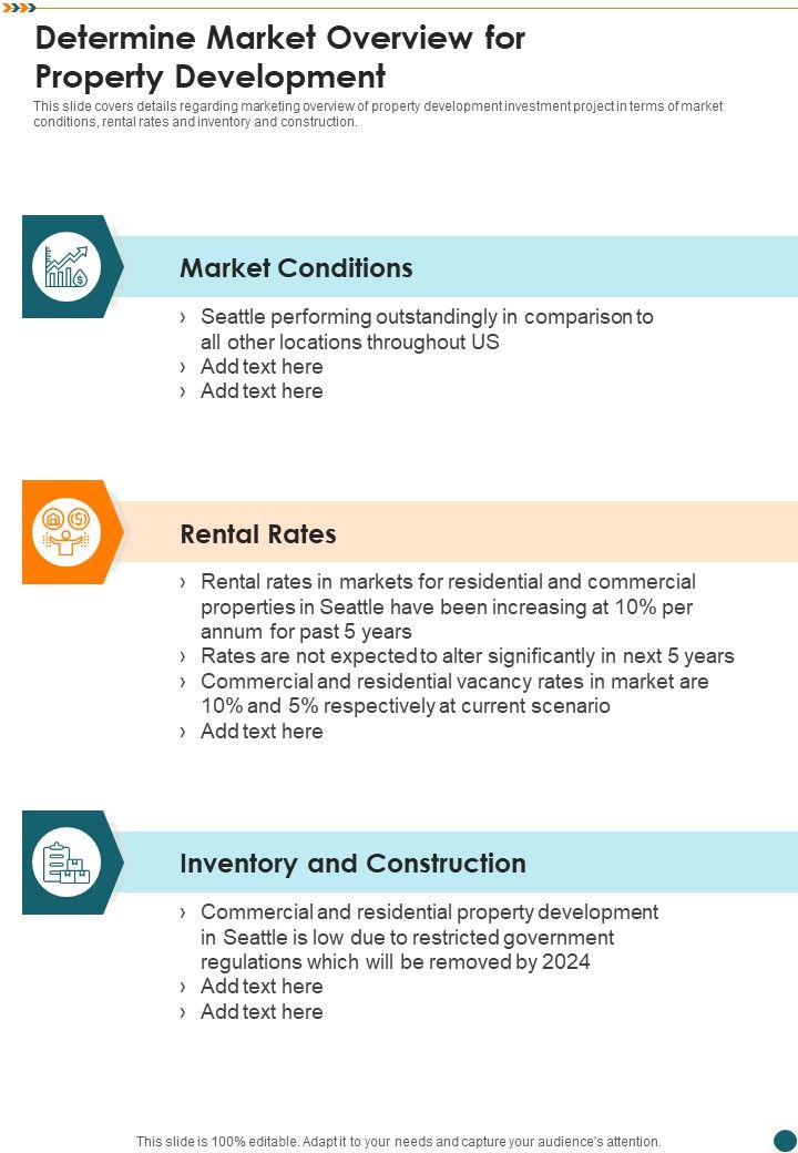 Determine Market Overview For Property Development One Pager Sample Example Document Slide01