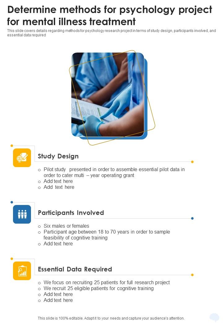 Determine Methods For Psychology Project For Mental Illness Treatment One Pager Sample Example Document Slide01