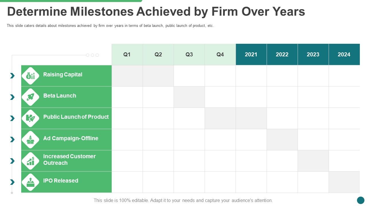 Determine_Milestones_Achieved_By_Firm_Over_Years_Ppt_Diagram_Graph_Charts_PDF_Slide_1.jpg