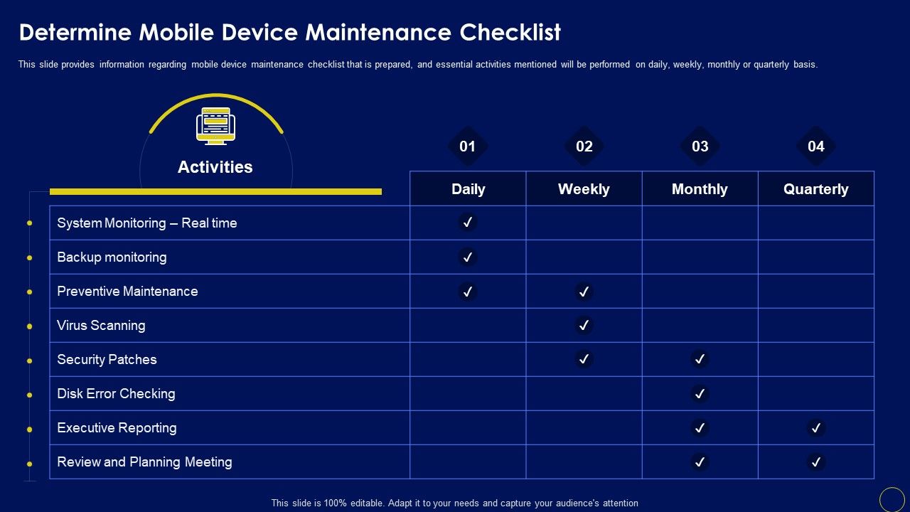 Determine_Mobile_Device_Maintenance_Checklist_Business_Mobile_Device_Security_Management_Professional_PDF_Slide_1.jpg