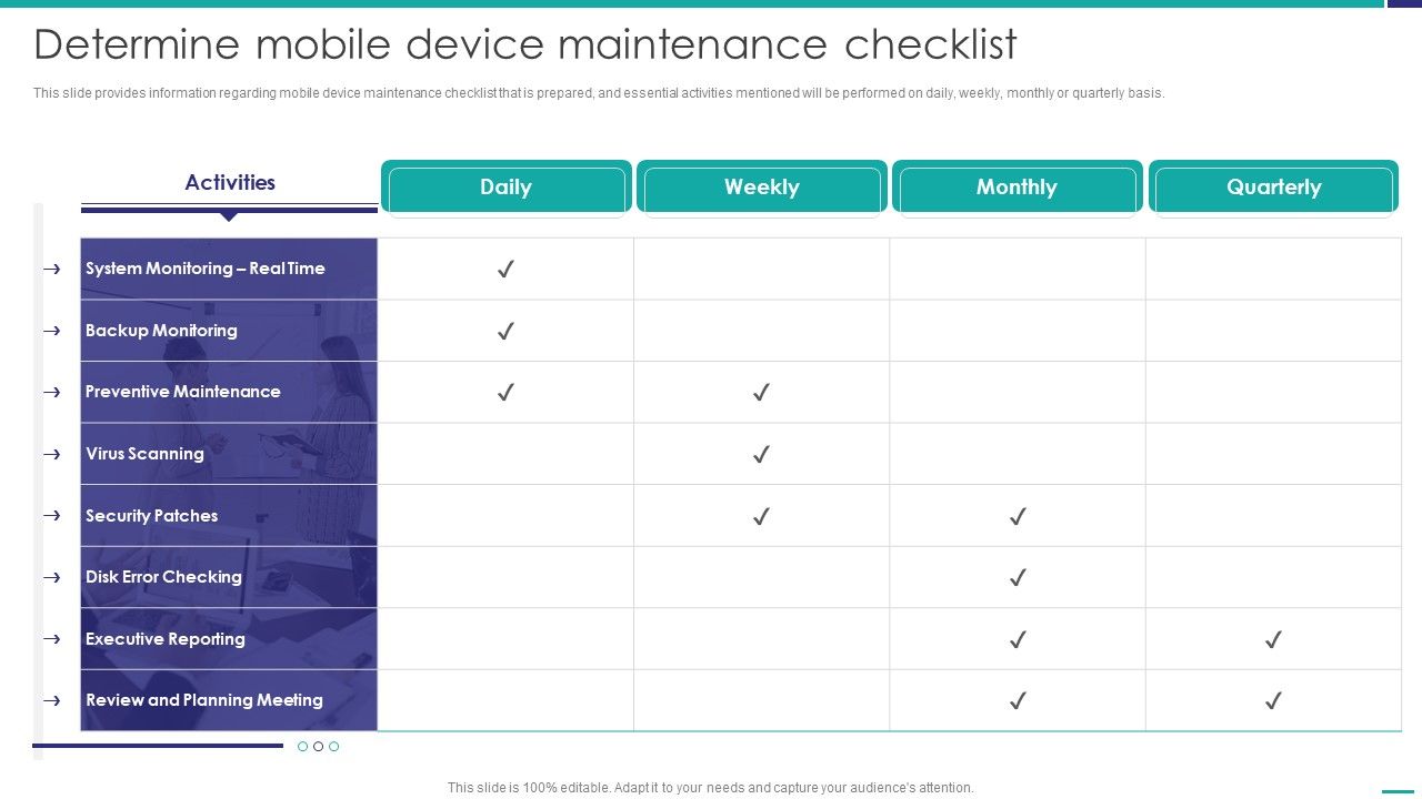 Determine_Mobile_Device_Maintenance_Checklist_Mobile_Device_Security_Management_Graphics_PDF_Slide_1.jpg