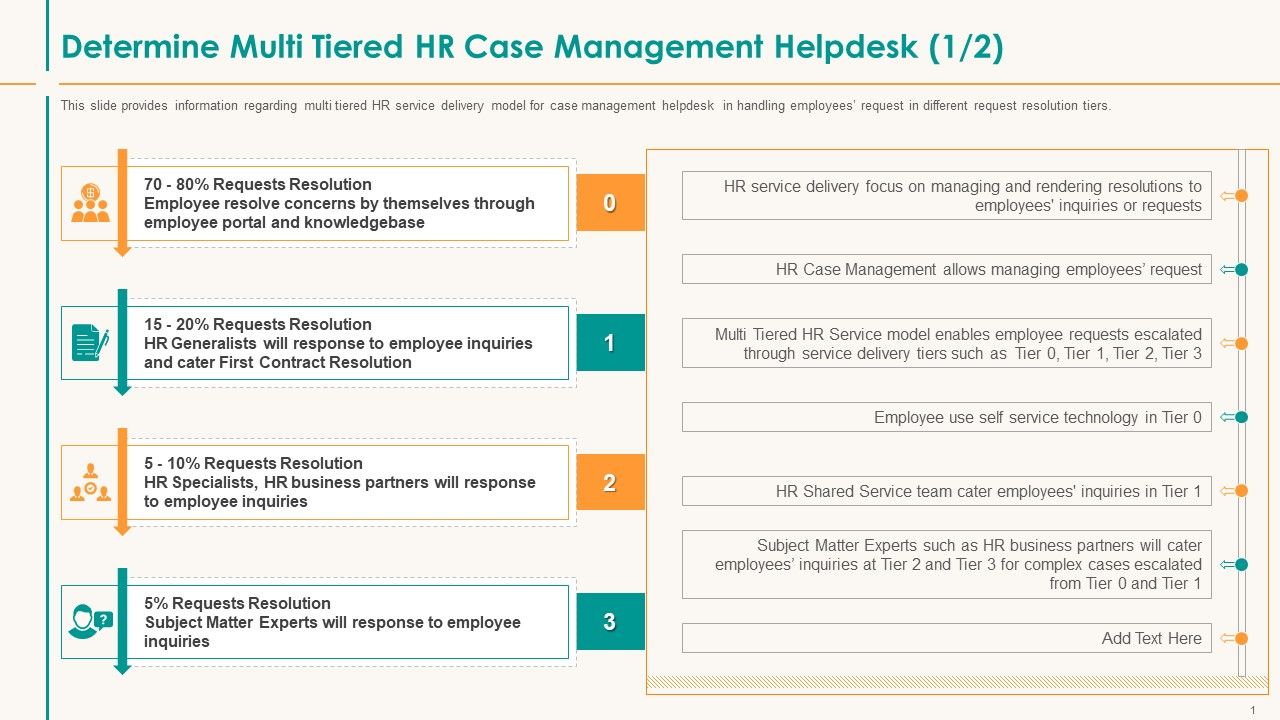 Determine_Multi_Tiered_HR_Case_Management_Helpdesk_Knowledgebase_Pictures_PDF_Slide_1.jpg