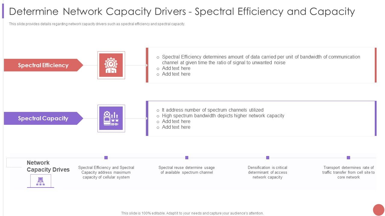 Determine_Network_Capacity_Drivers_Spectral_Efficiency_And_Capacity_Information_PDF_Slide_1.jpg