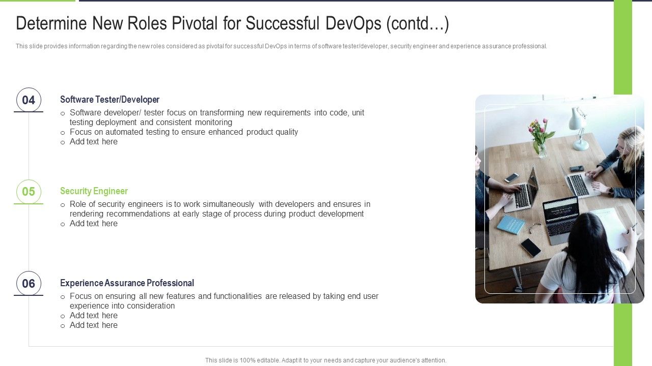 Determine_New_Roles_Pivotal_For_Successful_Devops_Contd_Sample_PDF_Slide_1.jpg
