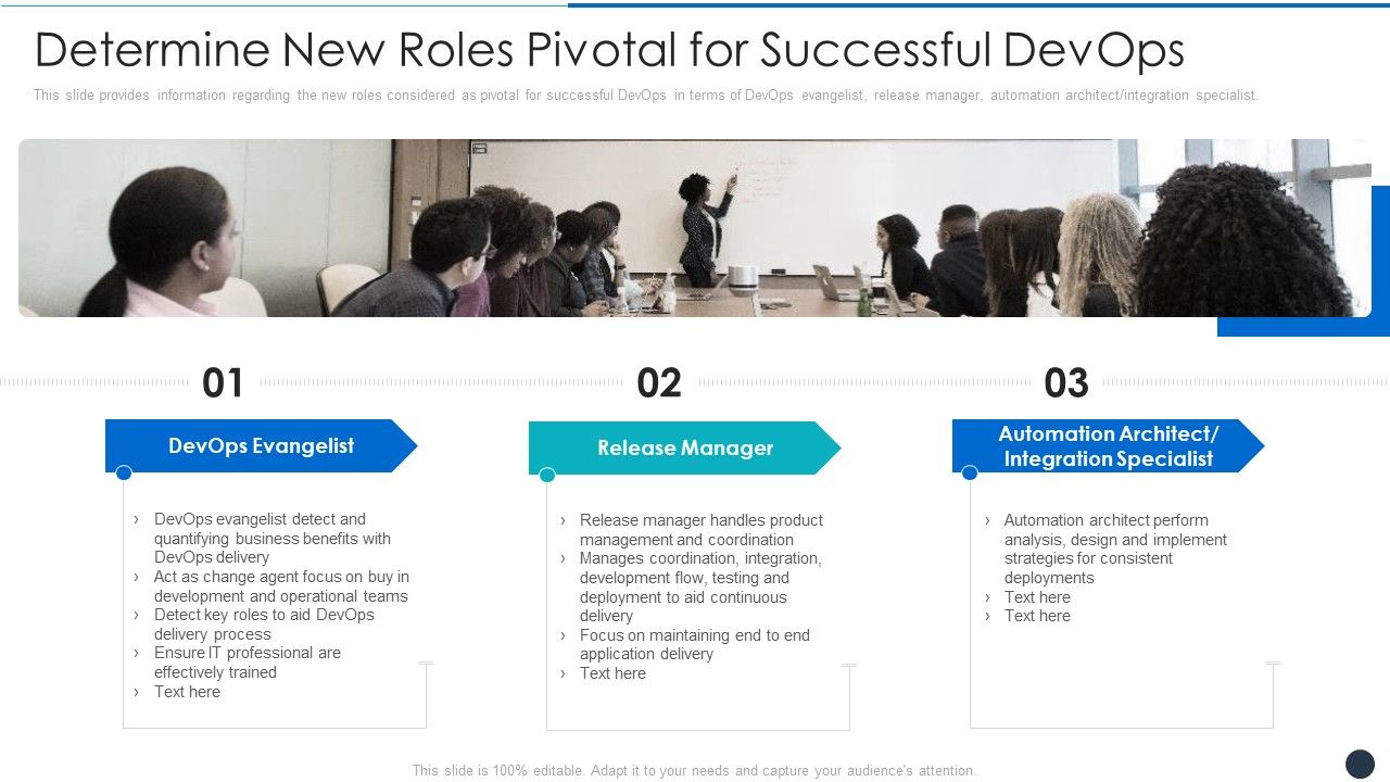 Determine_New_Roles_Pivotal_For_Successful_Devops_Guidelines_PDF_Slide_1.jpg