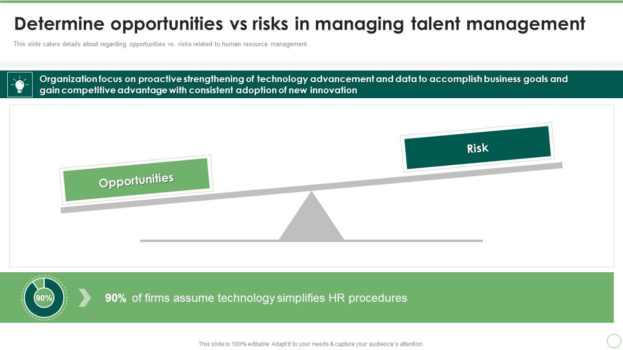 Determine_Opportunities_Vs_Risks_In_Managing_Talent_Management_Inspiration_PDF_Slide_1.jpg