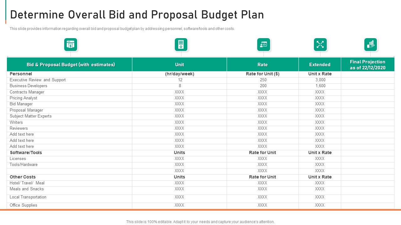 Determine_Overall_Bid_And_Proposal_Budget_Plan_Microsoft_PDF_Slide_1.jpg