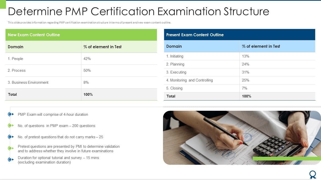 Determine_PMP_Certification_Examination_Structure_Pictures_PDF_Slide_1.jpg