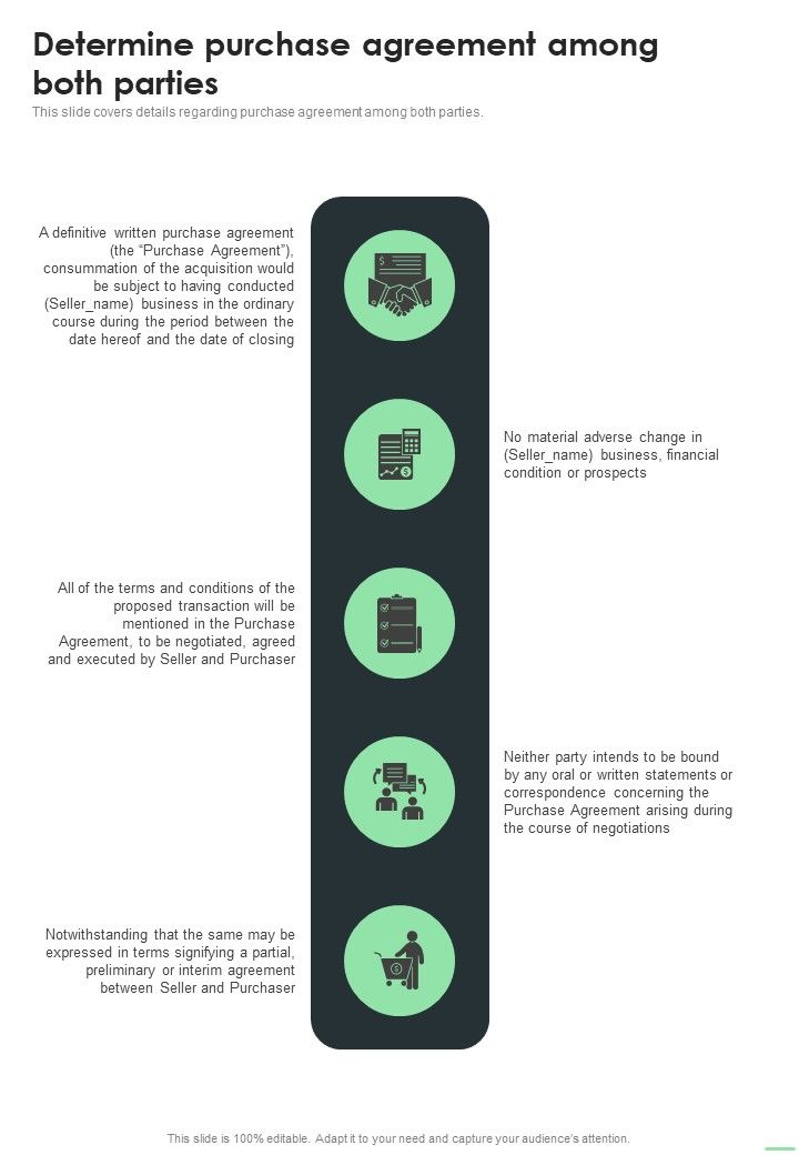 Determine Purchase Agreement Among Both Parties Business Purchase One Pager Sample Example Document Slide01