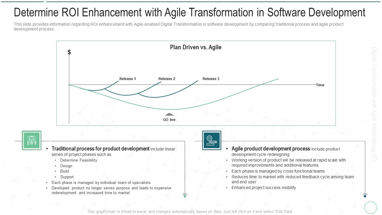 Determine_ROI_Enhancement_With_Agile_Transformation_In_Software_Development_Icons_PDF_Slide_1.jpg