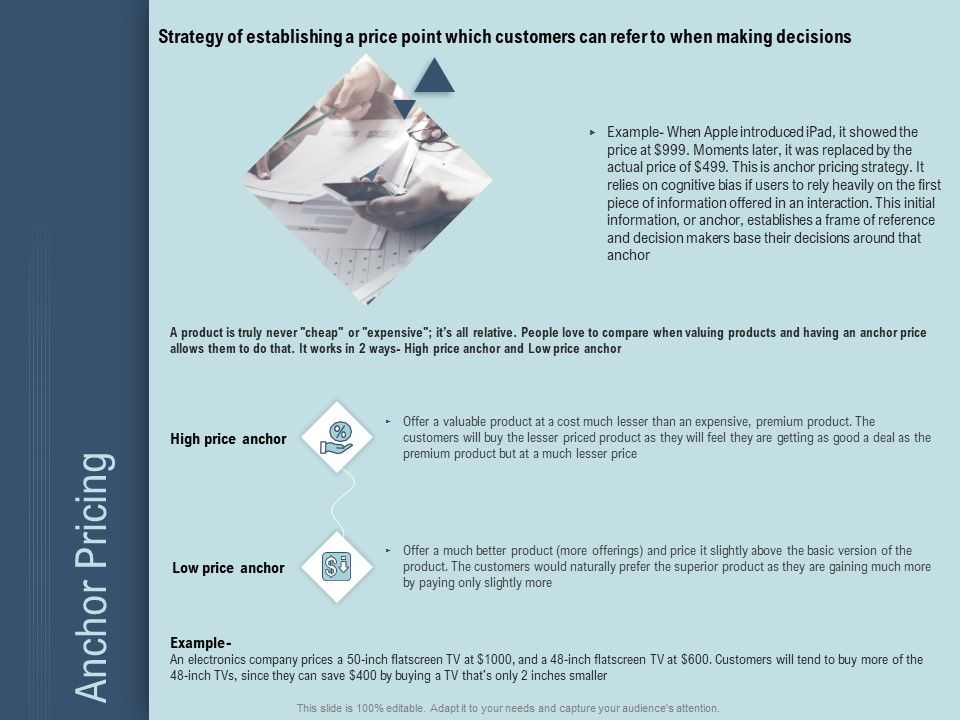 Determine_Right_Pricing_Strategy_New_Product_Anchor_Pricing_Ppt_Layouts_Themes_PDF_Slide_1.jpg