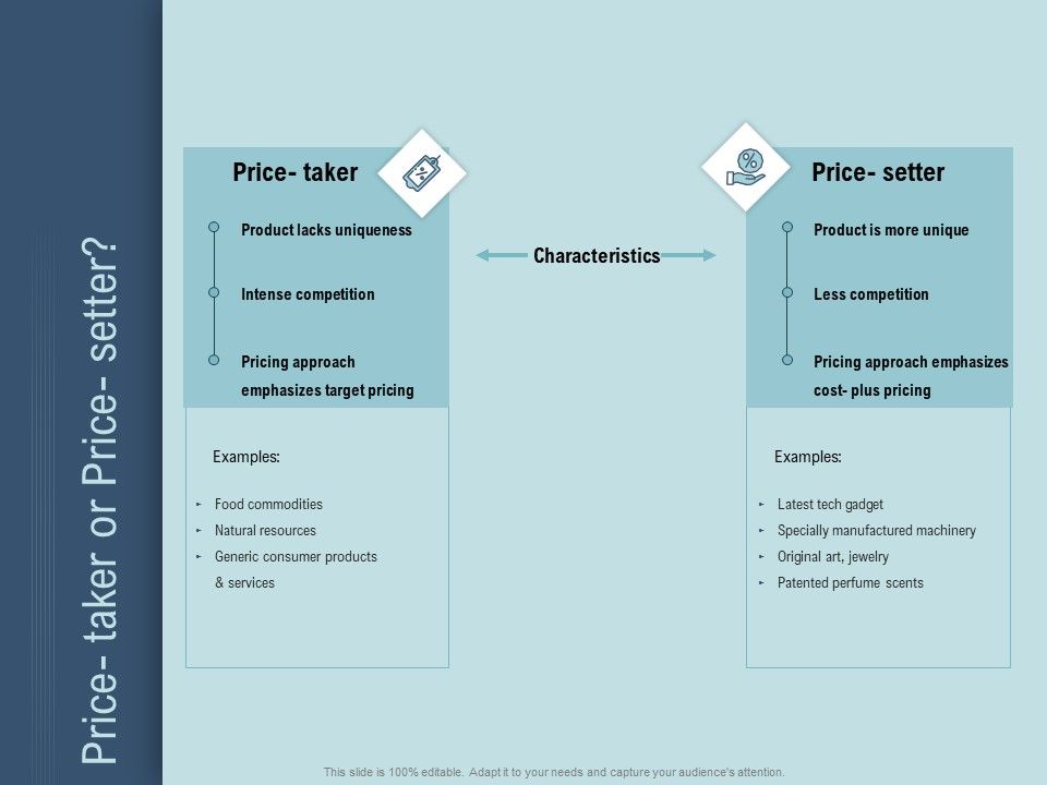 Determine_Right_Pricing_Strategy_New_Product_Price_Taker_Or_Price_Setter_Sample_PDF_Slide_1.jpg