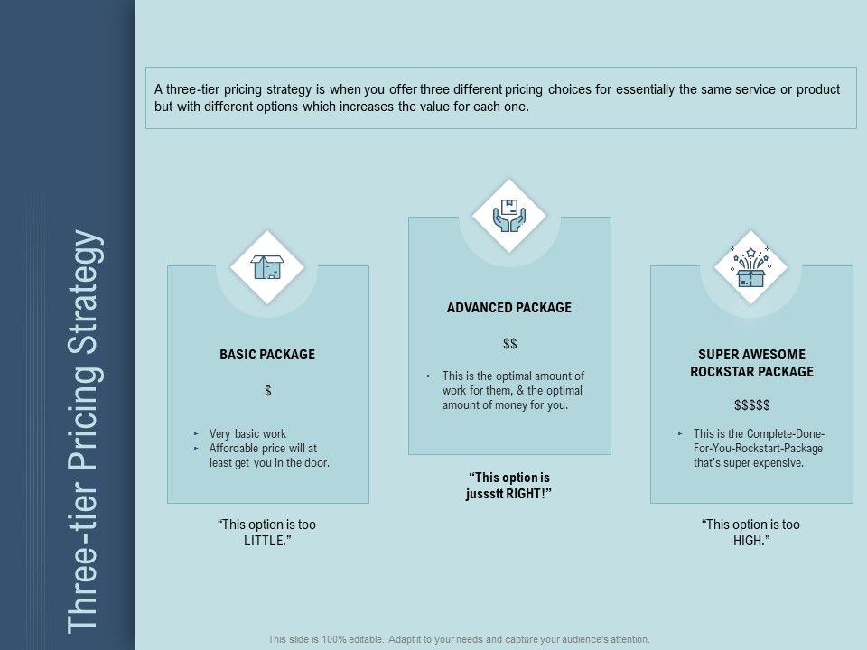 Determine_Right_Pricing_Strategy_New_Product_Three_Tier_Pricing_Strategy_Designs_PDF_Slide_1.jpg