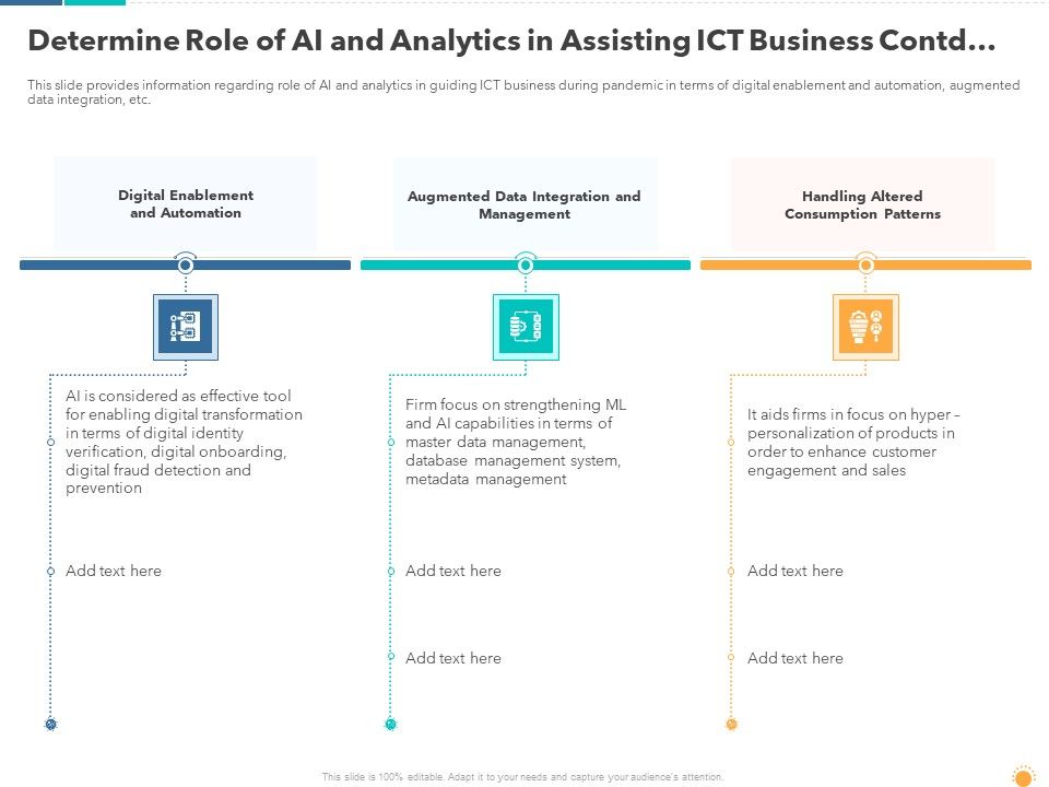 Determine_Role_Of_AI_And_Analytics_In_Assisting_ICT_Business_Contd_Microsoft_PDF_Slide_1.jpg