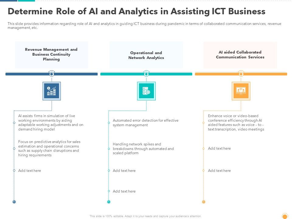 Determine_Role_Of_AI_And_Analytics_In_Assisting_ICT_Business_Rules_PDF_Slide_1.jpg