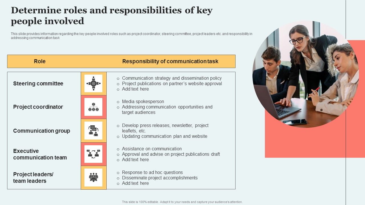 Determine_Roles_And_Responsibilities_Of_Key_People_Involved_Brochure_PDF_Slide_1.jpg