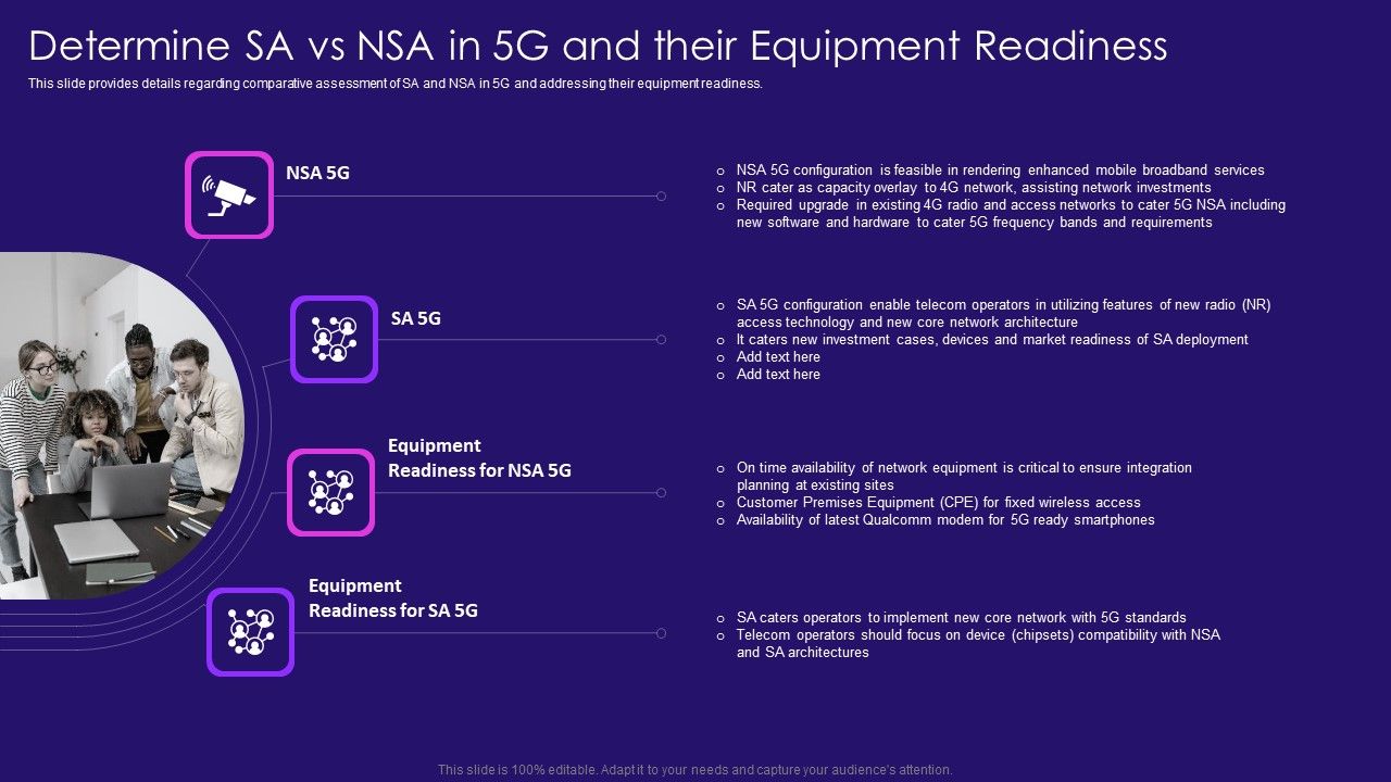 Determine_SA_Vs_NSA_In_5G_And_Their_Equipment_Readiness_5G_Network_Architecture_Instructions_Template_PDF_Slide_1.jpg